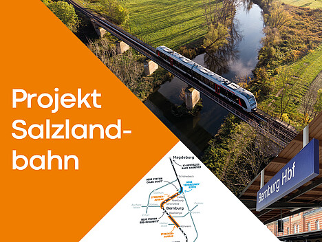 Ein Zug fährt über eine Brücke, das Linienetz der geplanten Kurve, ein Bahnhofsschild aus Bernburg. Neben den Bildern steht der Schriftzug ‚Projekt Altmärker Y‘.