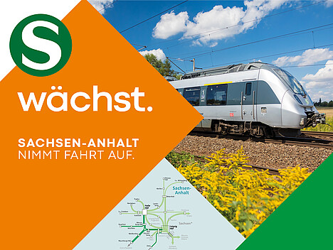 Ein Silber-grüner Zug, die Karte des Zielnetzes für die S-Bahn Mitteldeutschland. Neben den Bildern steht der Schriftzug ,S wächst. SACHSEN-ANHALT NOMMT FAHRT AUF'