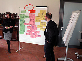 Workshop "Gender Mainstreaming, Familie und individuelle Fahrgastinteressen" - Foto