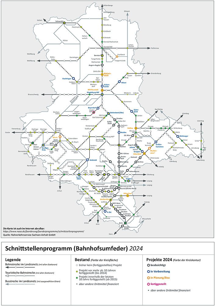 Karte Schnittstellenprogramm 2024