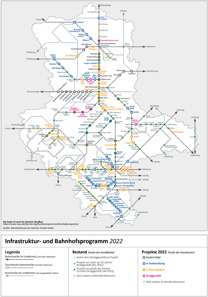 Bahnhofsprogramm-Streckenkarte