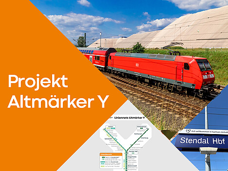 Ein roter Doppelstockzug an den Zielitzer Kalibergen, das Linienetz, ein Bahnhofsschild aus Stendal. Neben den Bildern steht der Schriftzug ‚Projekt Altmärker Y‘.