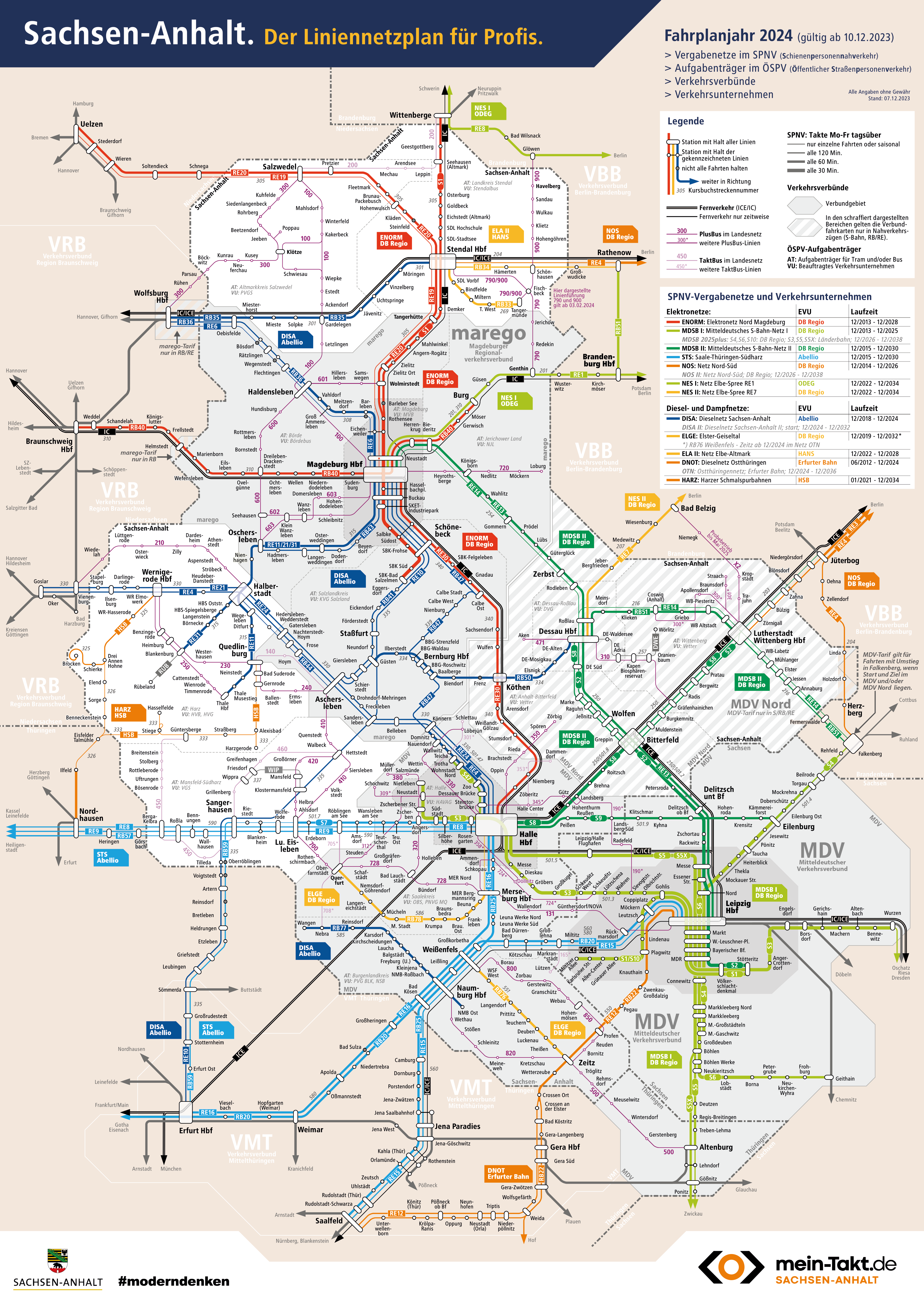 Liniennetzplan