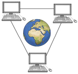 3 verbundene Computer mit Weltkugel in der Mitte 3 verbundene Computer mit Weltkugel in der Mitte