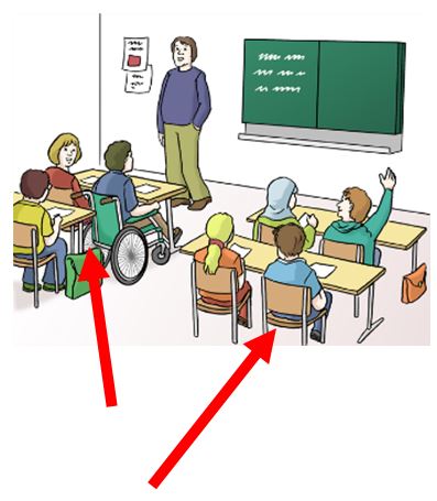 Lehrer mit Schülern in Klassenzimmer Lehrer mit Schülern in Klassenzimmer