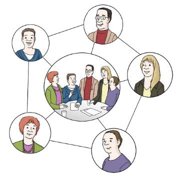 Gruppe von miteinander verbundenen Personen Gruppe von miteinander verbundenen Personen