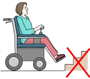 Rollstuhlfahrer Rollstuhlfahrer
